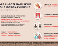 Ekspertų patarimai, kaip apsaugoti namiškius susirgus koronavirusu
